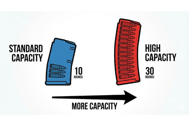 Magazine capacity rules in California